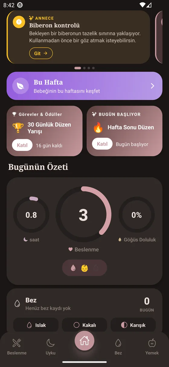 Annece ana ekranı: günün beslenme, uyku ve gelişim özeti